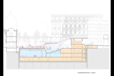 V&A Museum Extension - Libeskind